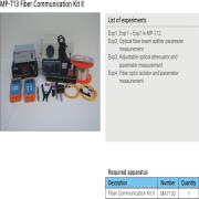 MP-713 Fiber Communication Kit II(0).jpg